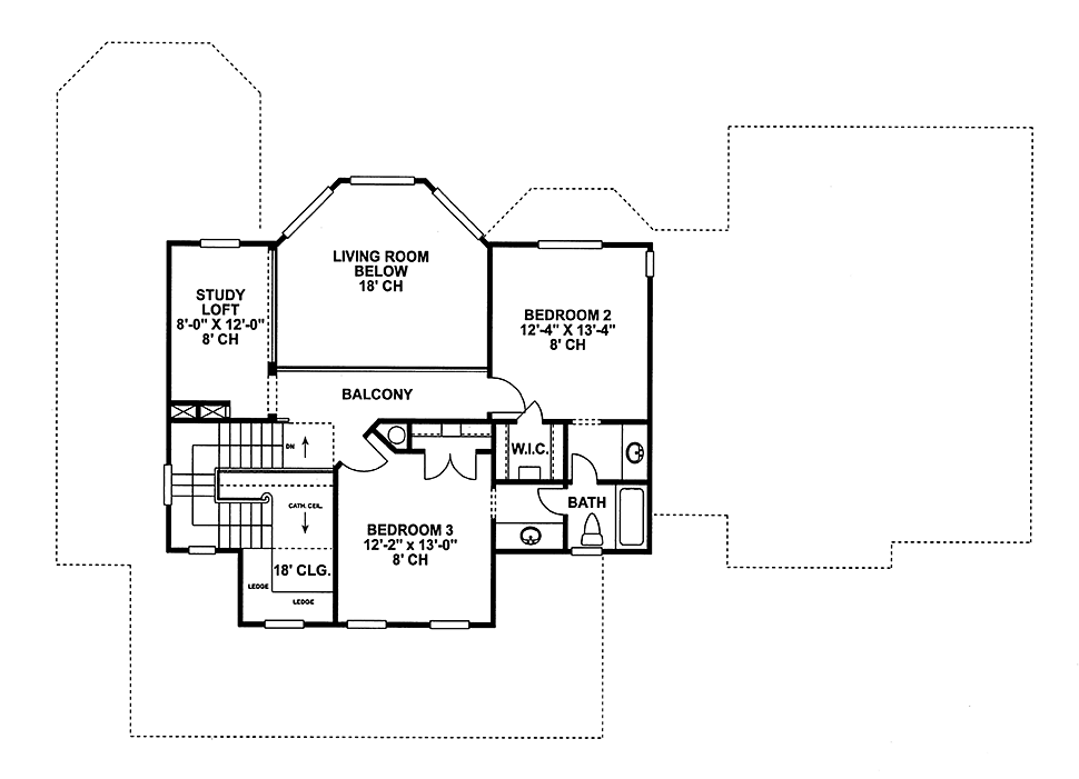 Country Level Two of Plan 99495