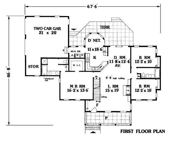 Country Farmhouse One-Story Southern Traditional Level One of Plan 99641