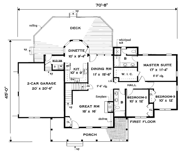 Country European Level One of Plan 99666