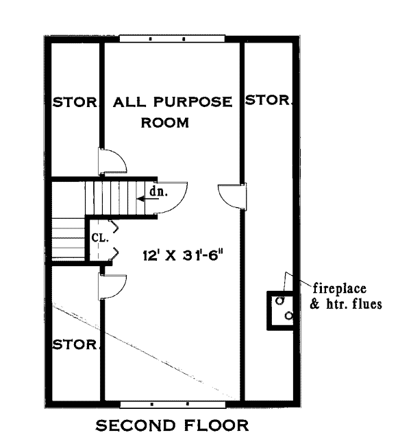 Country European Level Two of Plan 99666