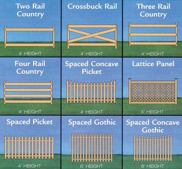 90049 - See-Thru Fences